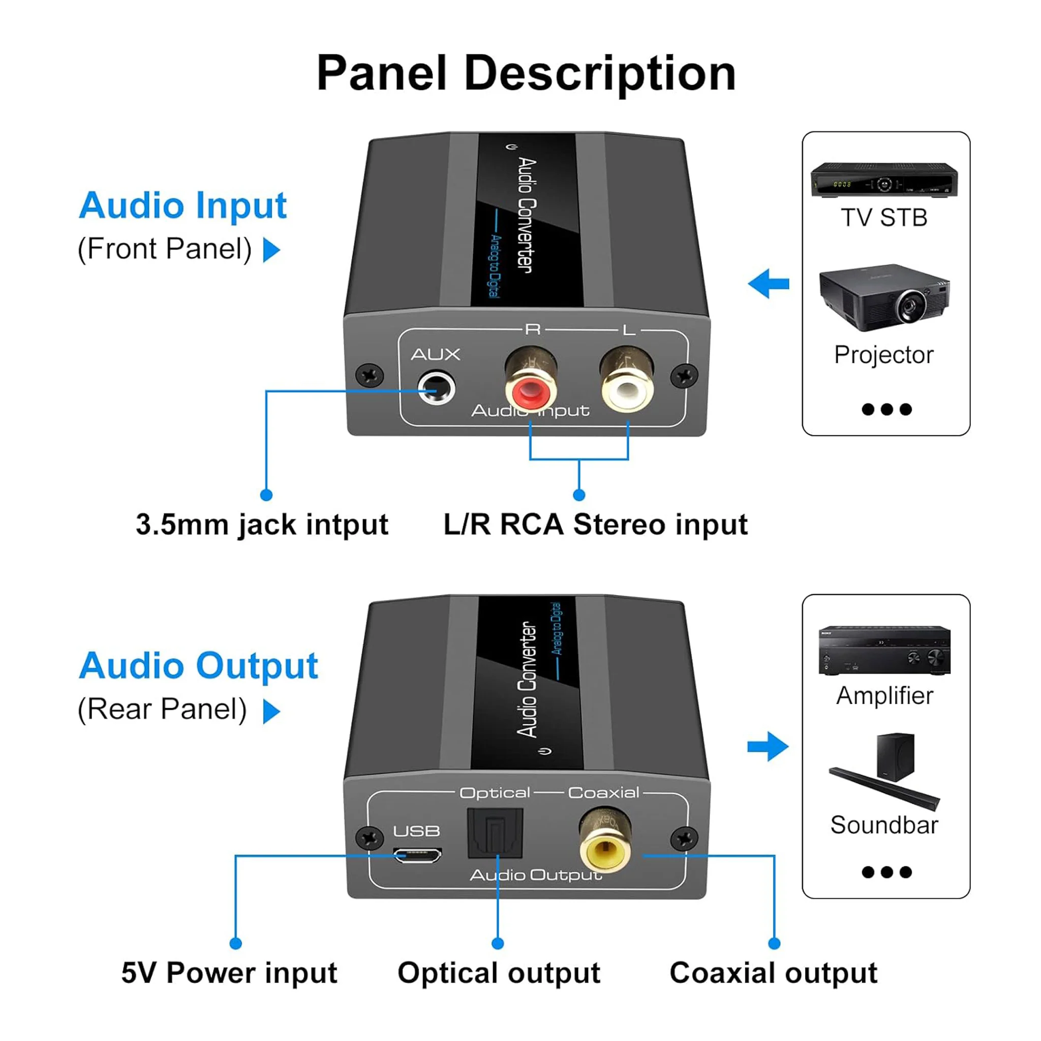 Altex Preferred MFG Analog to Digital Audio Converter - RCA Right/Left to Optical with Optical Cable 3.5mm AUX Jack to Digital Toslink and Coaxial Audio Adapter - Image 2
