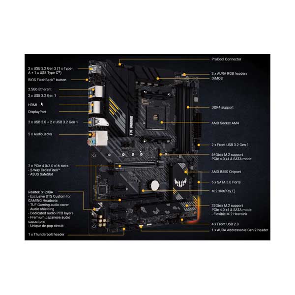 ASUS TUF GAMING B550-PLUS AMD Ryzen AM4 ATX Gaming Motherboard with Aura Sync RGB Lighting Support - Image 3