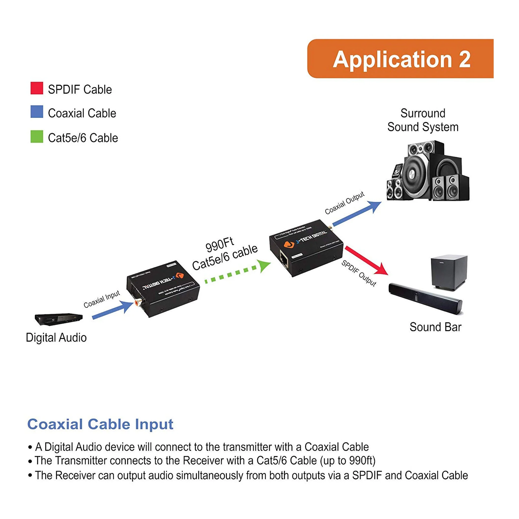 J-Tech Digital JTECH-AET1000 Optical/Coaxial Digital Audio Extender/Converter Over Cat5e/6 (990 feet) - Image 6