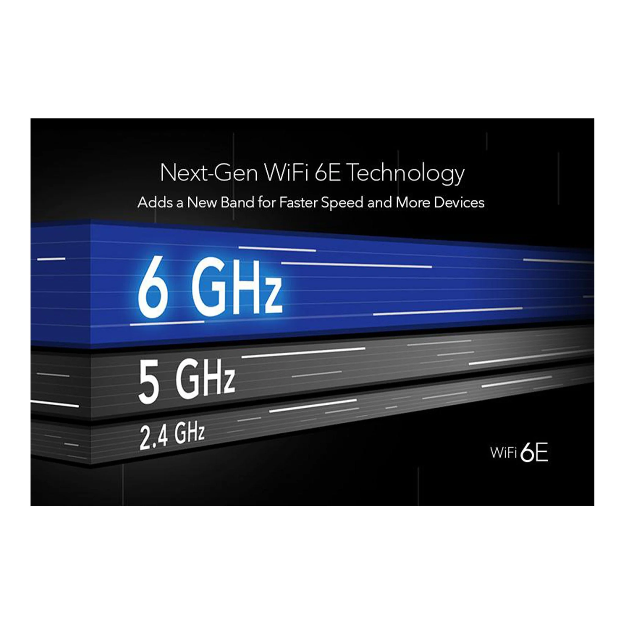 NETGEAR A8000-100PAS Nighthawk AXE3000 WiFi 6E USB 3.0 Adapter - Image 4