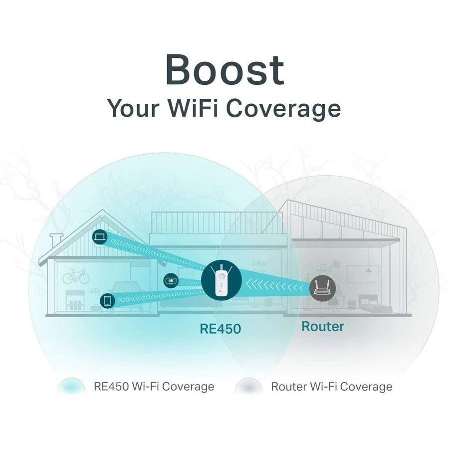 TP-Link RE450 AC1750 Wi-Fi Range Extender - Image 8