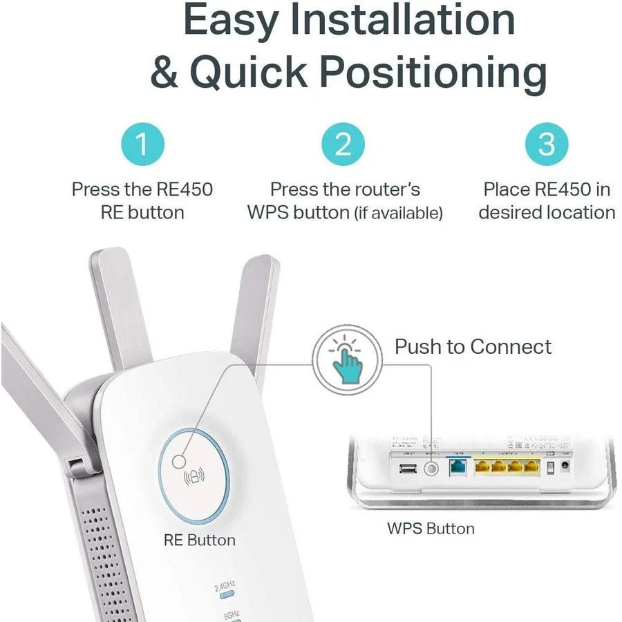 TP-Link RE450 AC1750 Wi-Fi Range Extender - Image 9