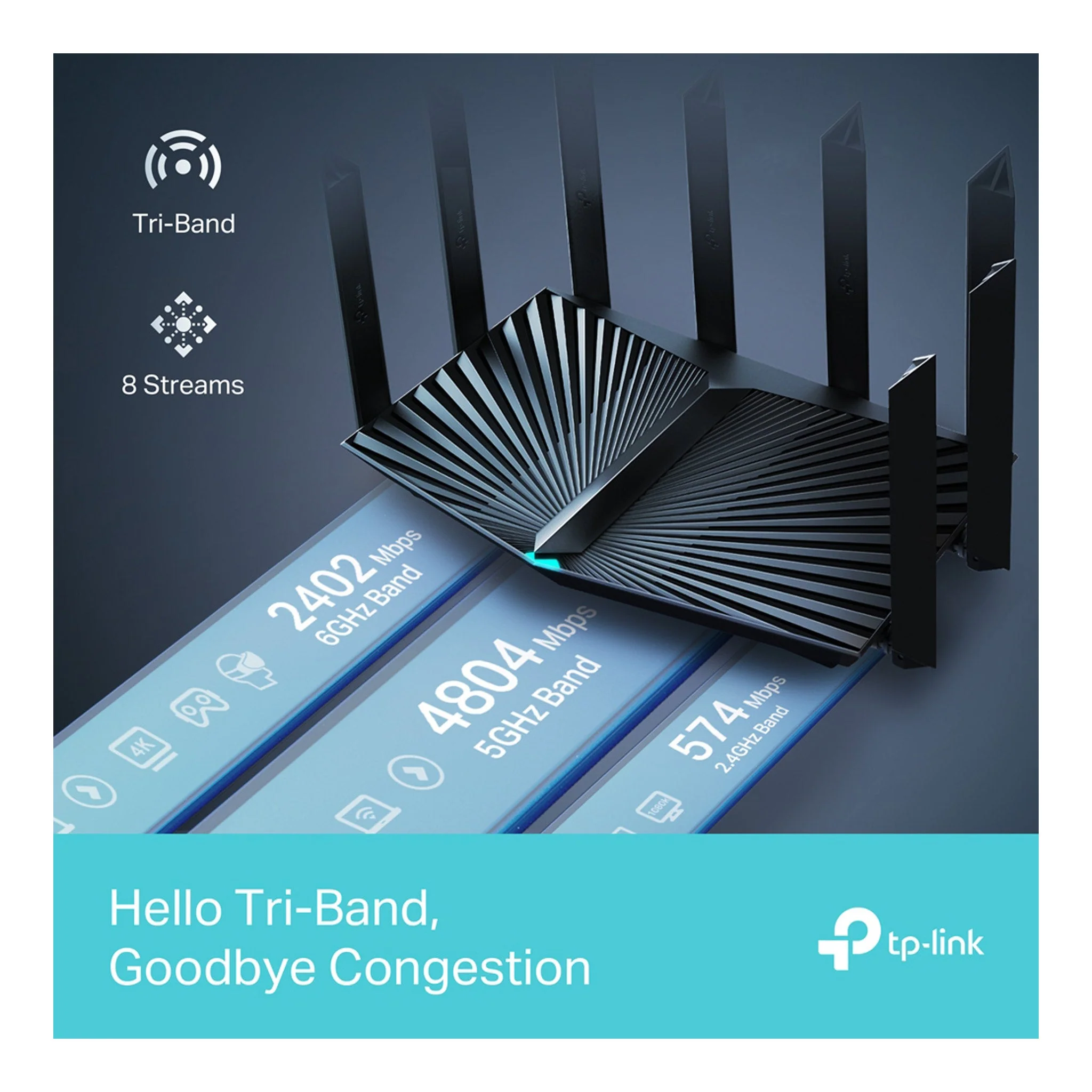 TP-Link ARCHER AXE95 AXE7800 Tri-Band Wi-Fi 6E Router - Image 6