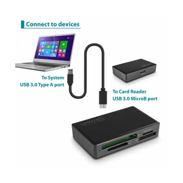 Vantec UGT-CR615 USB 3.0 Multi-Card Reader UHS-II (SD 4.0, Multi-LUN) - Image 4